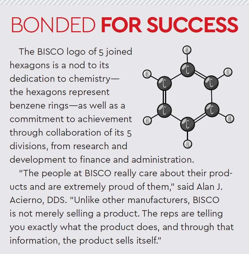 bonded for success